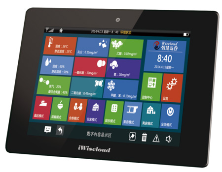 智慧家居控制中心