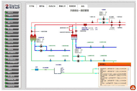 基于云计算核心
